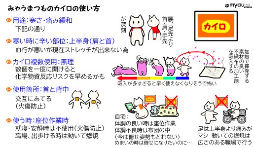 202301部屋が寒い時の身体への影響　使い捨てカイロの使い方