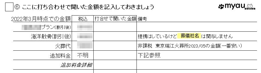 終活0708 最終打ち合わせで聞いた葬儀の金額と予約時の金額を比較できるようにする