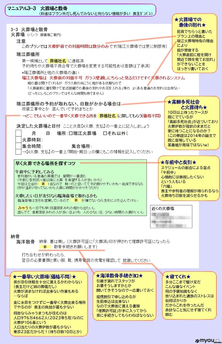 終活0703 3-3火葬場と散骨