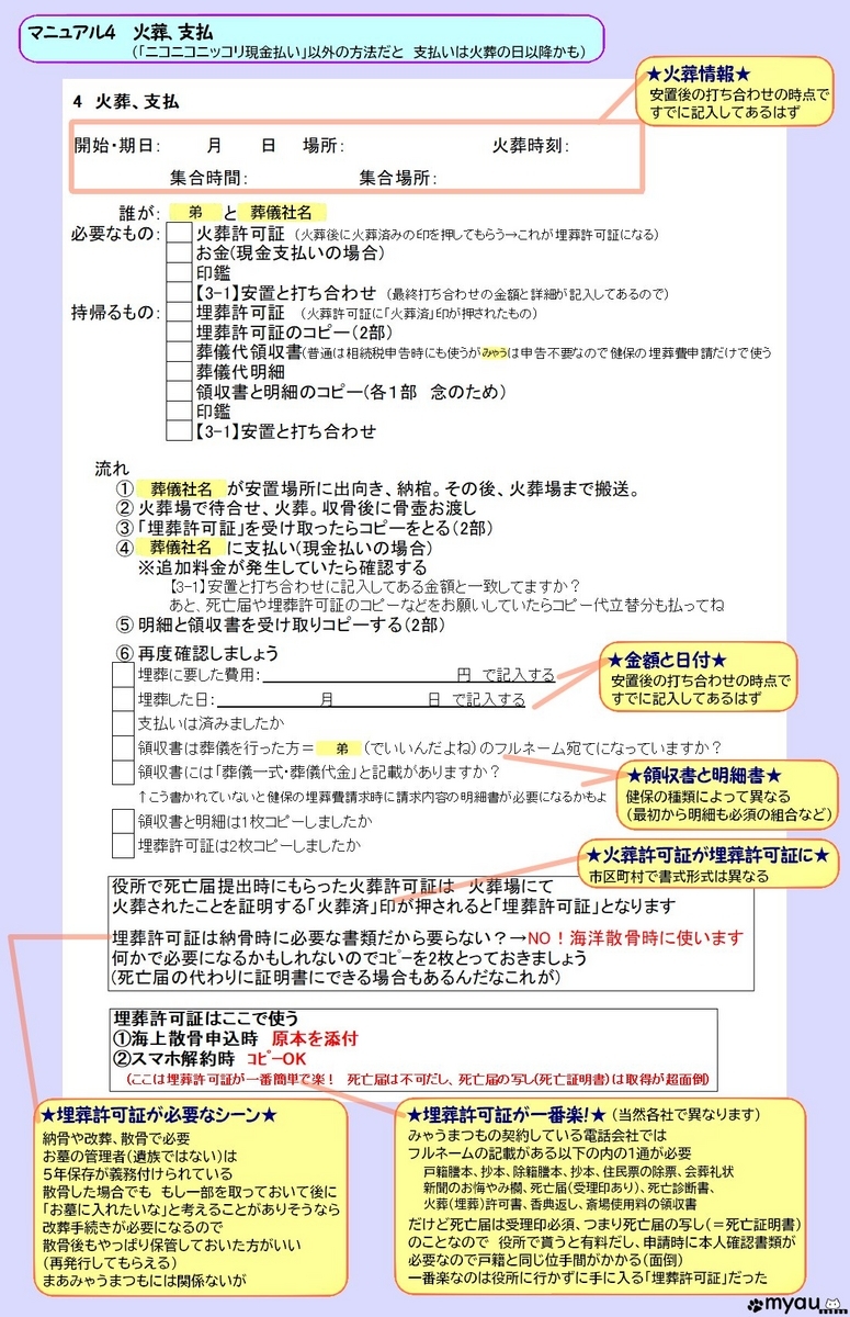 終活0704 4-火葬支払い