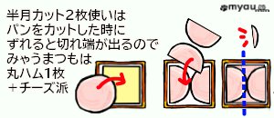 ETM039サンドウィッチ03 ハムはカットしない派