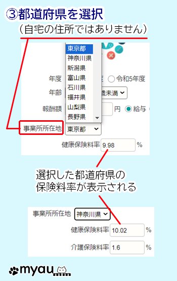 ETM202405 4-6月の給与と社会保険料07 社会保険料計算サイト