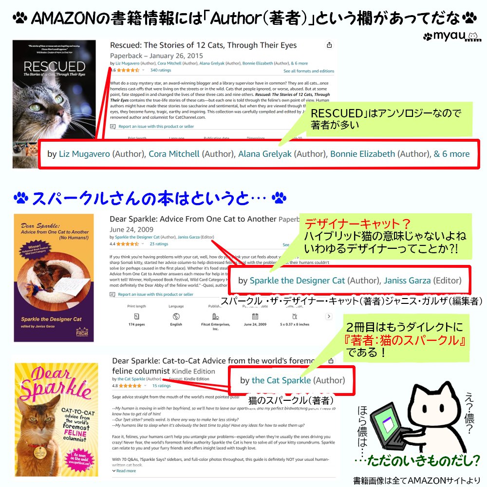20240624猫の世界征服の日01スパークルの本著者名