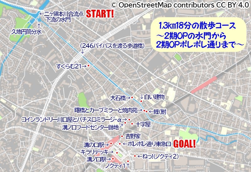 二ヶ領本川合流点からポレポレ通り東急口まで歩くショートコント早口天体戦士サンレッド聖地