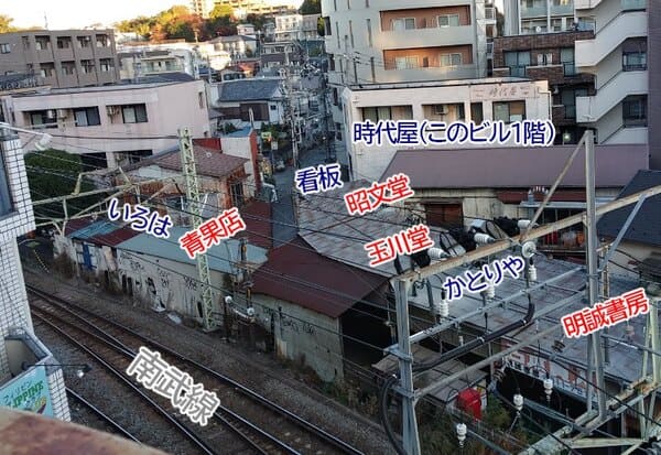 溝の口駅西口商店街周辺の聖地写真説明　天体戦士サンレッド聖地写真