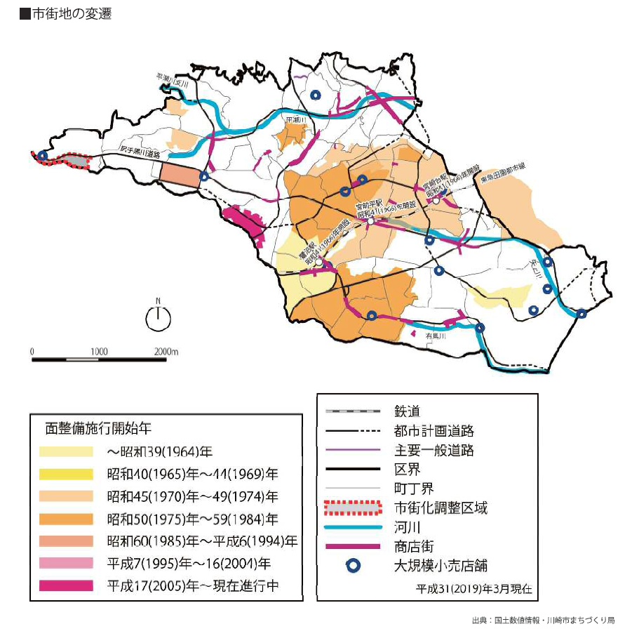 東急ストア宮前平閉店　　で今後の買い物はどうなる川崎市都市計画マスタプラン宮前区より