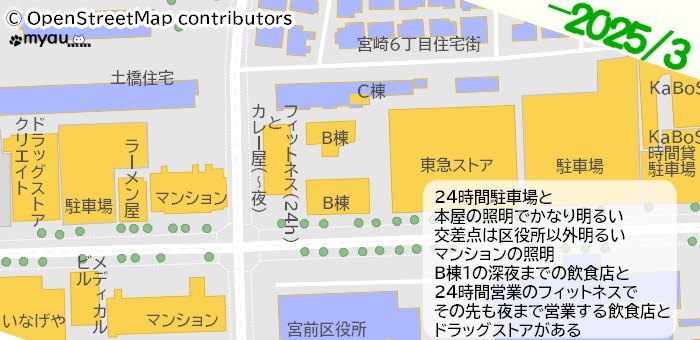 東急宮前平ショッピングパーク閉鎖の影響2025年3月