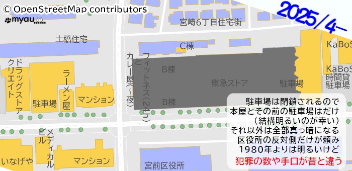 東急宮前平ショッピングパーク閉鎖の影響2025年4月
