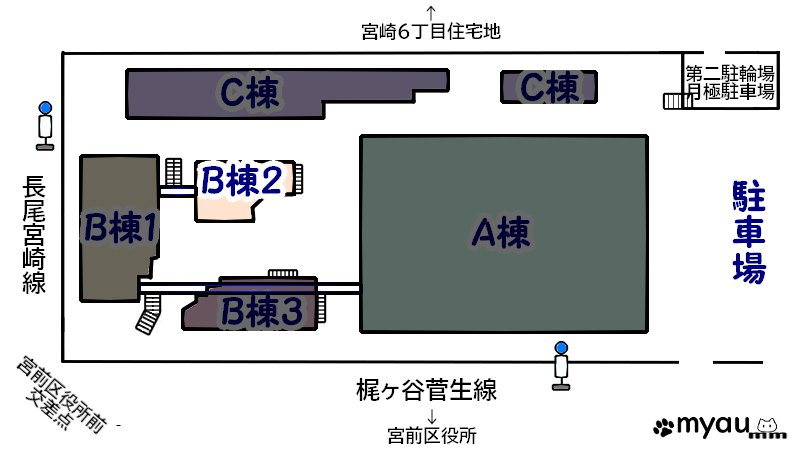 宮前平ショッピングパーク全体図B2棟
