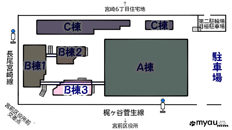 宮前平ショッピングパーク全体図B3棟