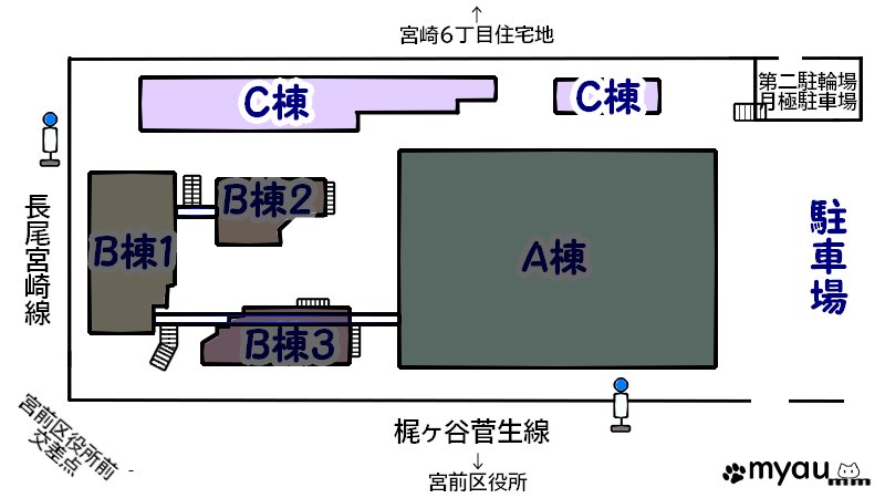 宮前平ショッピングパーク全体図C棟