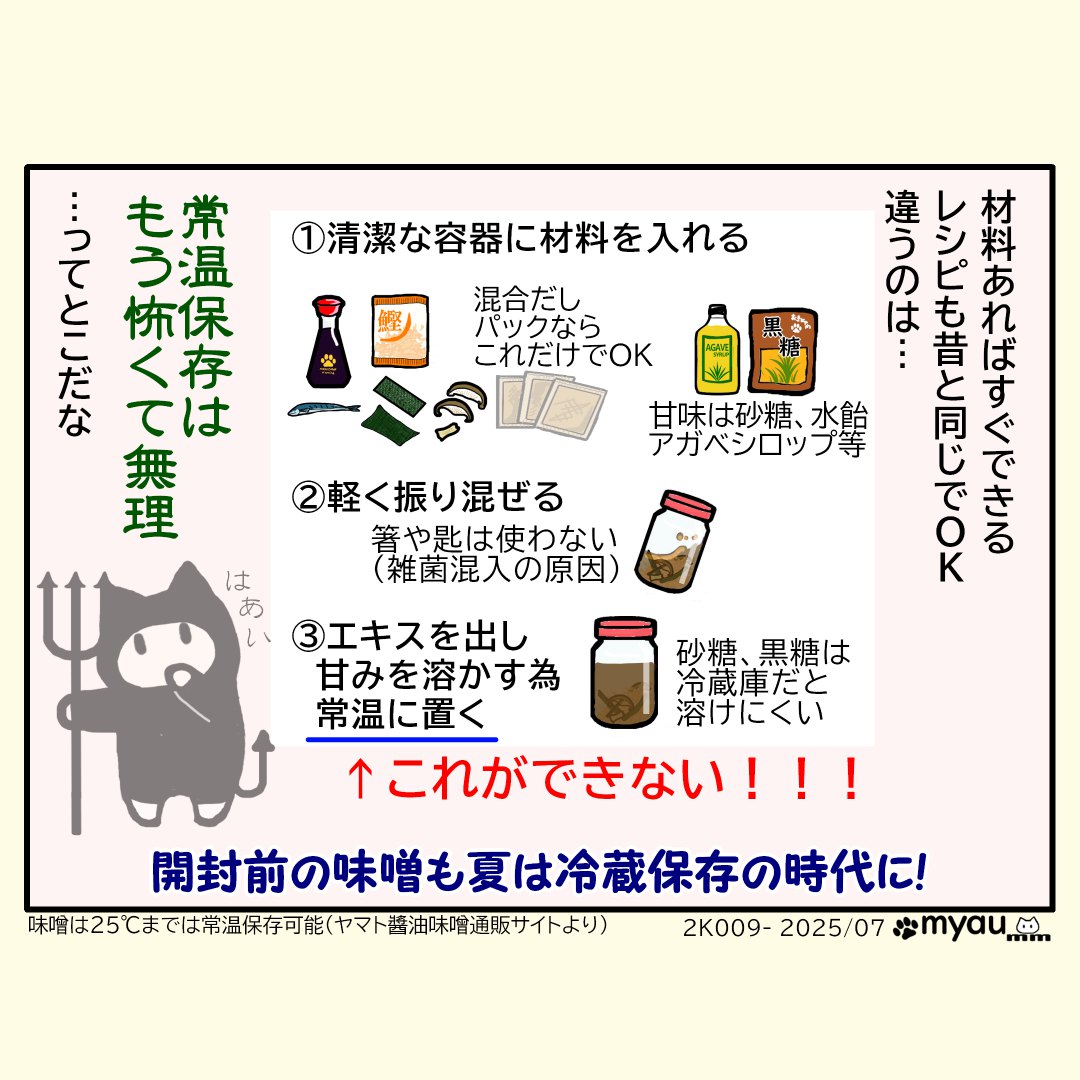 常温保存可能のレシピだが今の時代の夏はも常温保存は怖くてできないというみゃうまんが