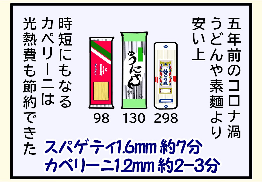 冷製パスタテクニック2コロナ渦ではうどん素麺ラーメンの中で一番パスタが安く、カペリーニはゆで時間が短く省エネにもなった事を説明するみゃうまんが