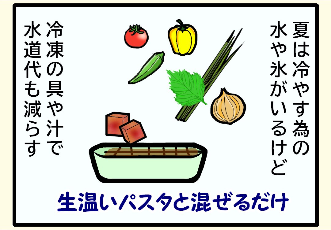 冷製パスタテクニック3冷やすときに水と氷が沢山必要なので生暖かいパスタに凍った具材や汁を混ぜ込む具材のイラスト