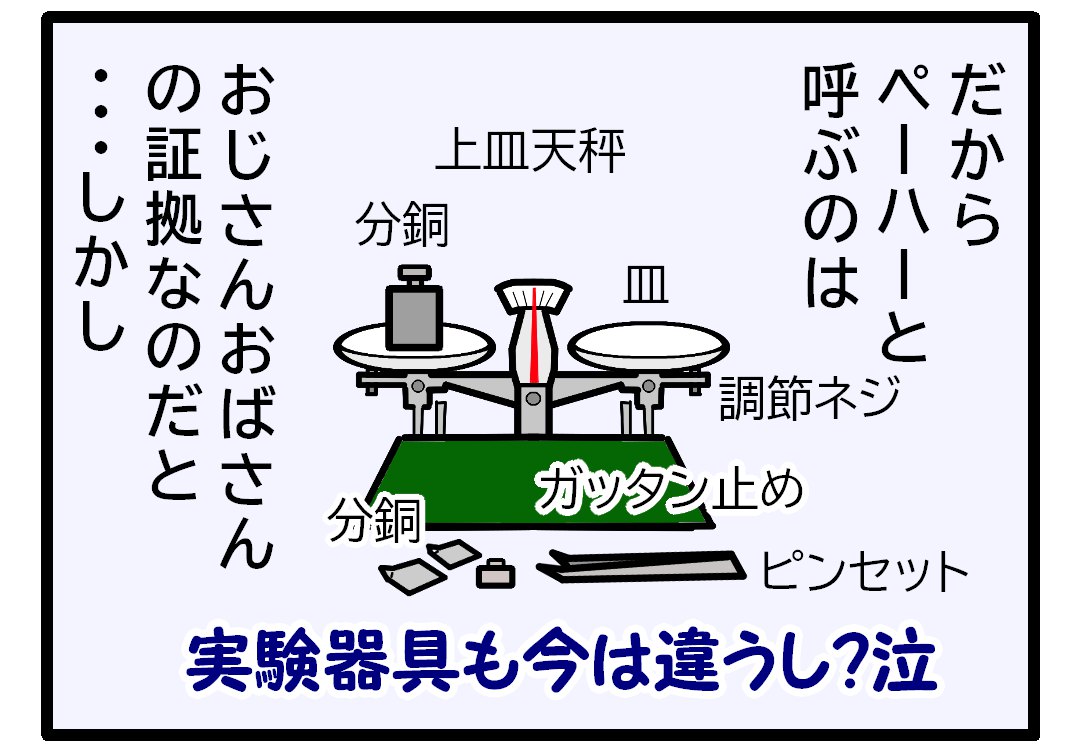 PH2ペーハーと呼ぶのは伯父さん伯母さんの証拠だという、確かに実験器具も今と違う、例として上皿天秤のイラスト