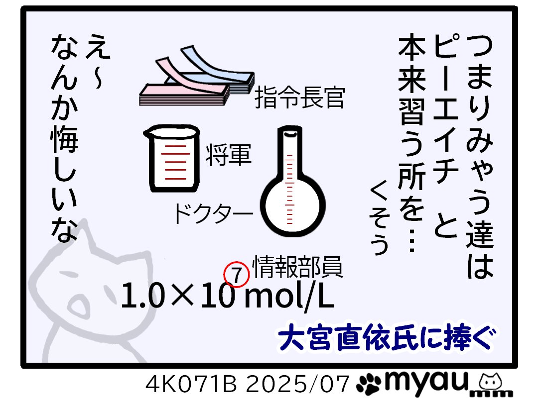 PH4つまり本来ピーエイチと習っていたはずなのに悔しいと泣くみゃうまつも　リトマス試験紙、ビーカー、フラスコ、ペーハーの文字とイラストが描かれているが、これは実験器具に由来した名前を持つ敵役が登場する大宮直依作「ワイルド・ラン」に捧げるものであるというイラスト