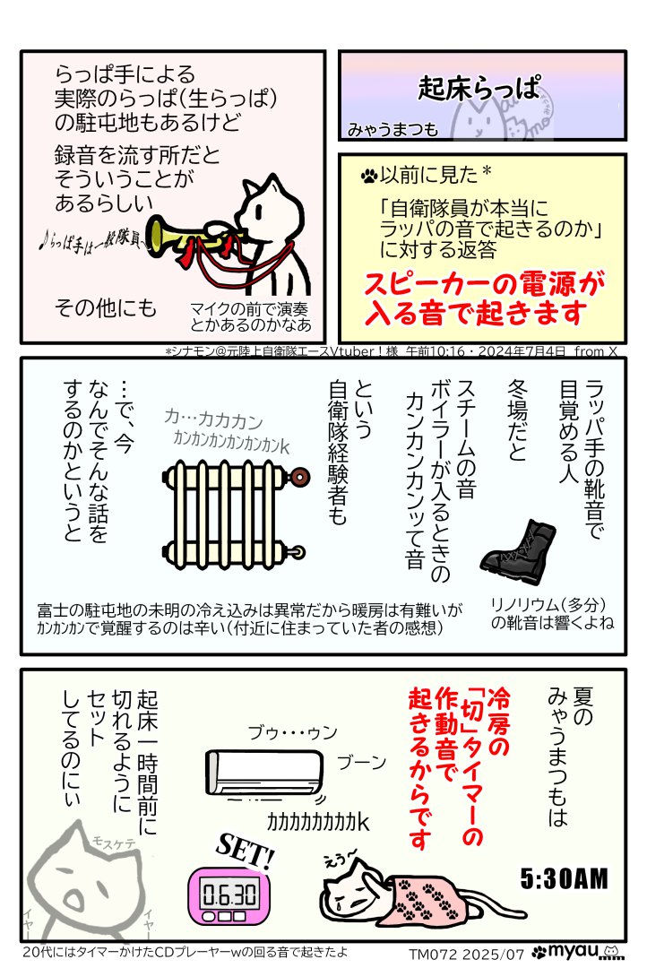起床らっぱについて　自衛隊員はらっぱの音ではなくスピーカーの入る音で目を覚ますと聞いた　録音を流すとこではそういう事もあるらしい　その他長靴の音やボイラーのカンカン音で起きるという自衛隊経験者もいる　何故そんなことを話すかというと夏は起床１時間前にセットした冷房のタイマーが切れる音で目が覚めるからだというみゃうまんが