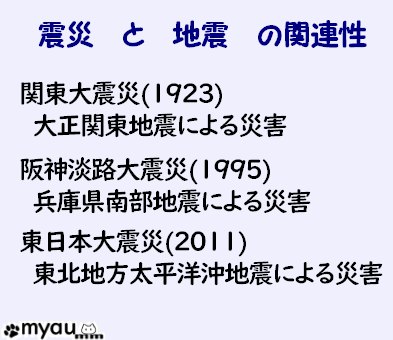 震災と地震の関連性について　関東大震災(1923) 大正関東地震による災害　阪神淡路大震災(1995)兵庫県南部地震による災害　東日本大震災(2011) 東北地方太平洋沖地震による災害