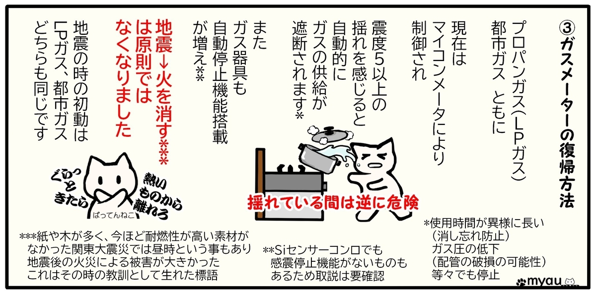 地震だ火を消せはもう古いという事を説明したイラスト