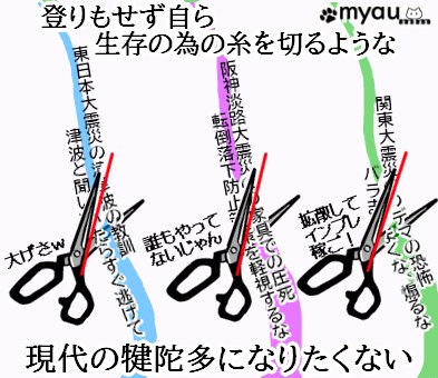 大震災の教訓を忘れ、軽視し、無視するそんな　生存のためにたらされた糸を登ることなく自ら切るような、現代の犍陀多になりたくないというイラスト
