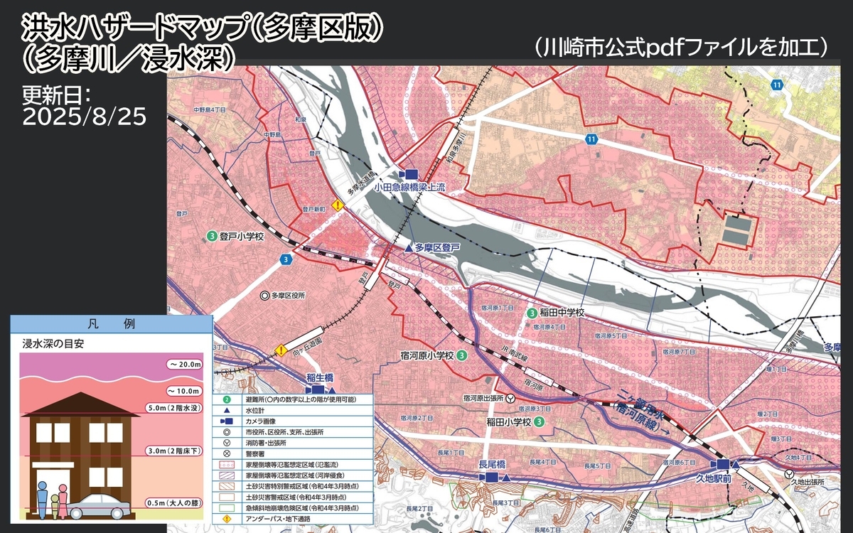 洪水ハザードマップ（多摩区版） （多摩川／浸水深）　川崎市公式サイトより加工した図