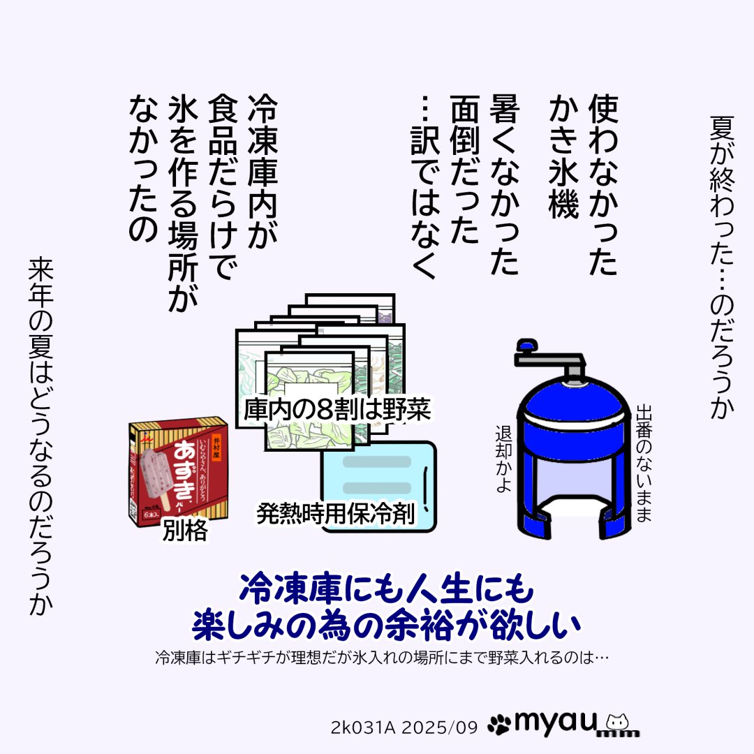 かき氷機を今年も使わなかった 理由はめんどいとか暑くなかったという事ではなく単に冷凍庫に氷を入れるスペースがなかったから。人生も冷凍庫も楽しみのための余裕が欲しい、という文章と、冷凍庫の中身の比率のイラスト