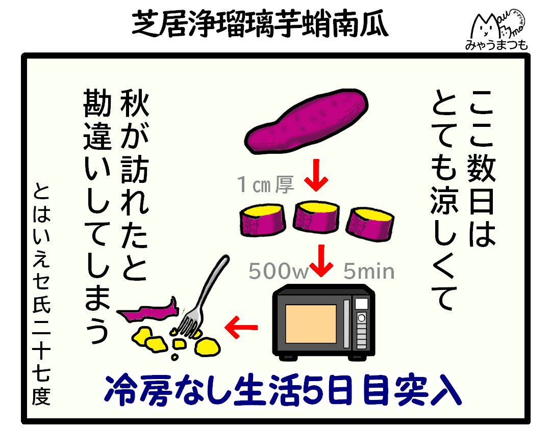 さつま芋