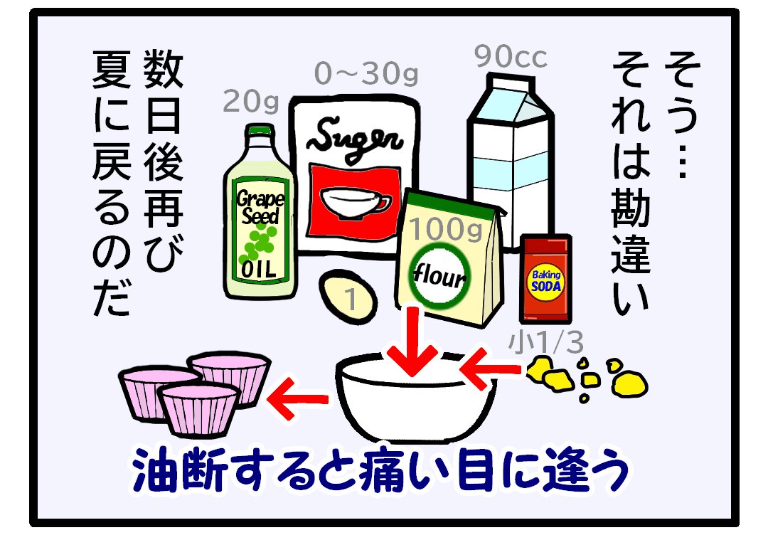 その他の材料