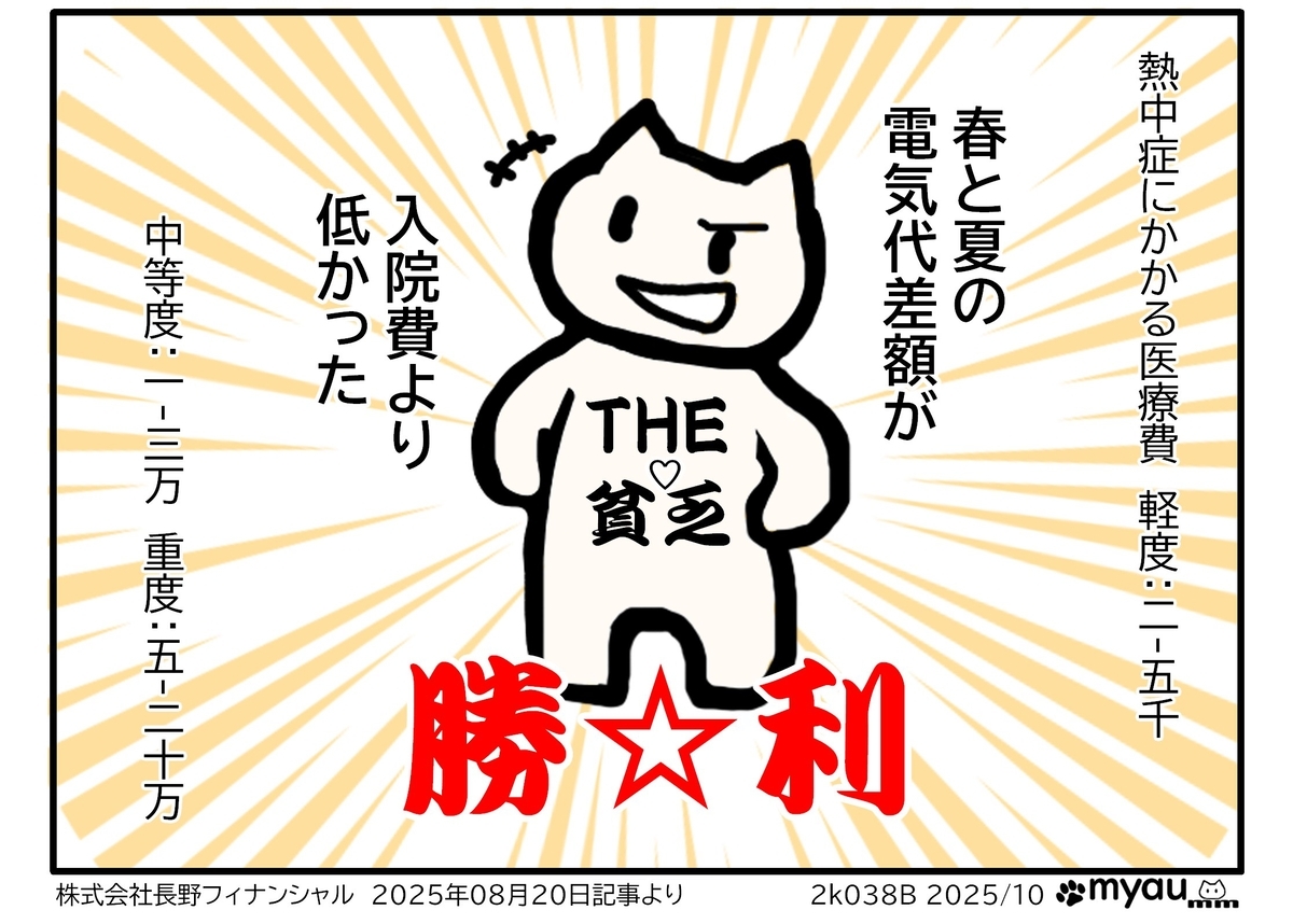 夏と春の電気代差額が熱中症による治療費入院費より安かったので今年は勝ったという文章と偉そうにふんぞり返るイラスト