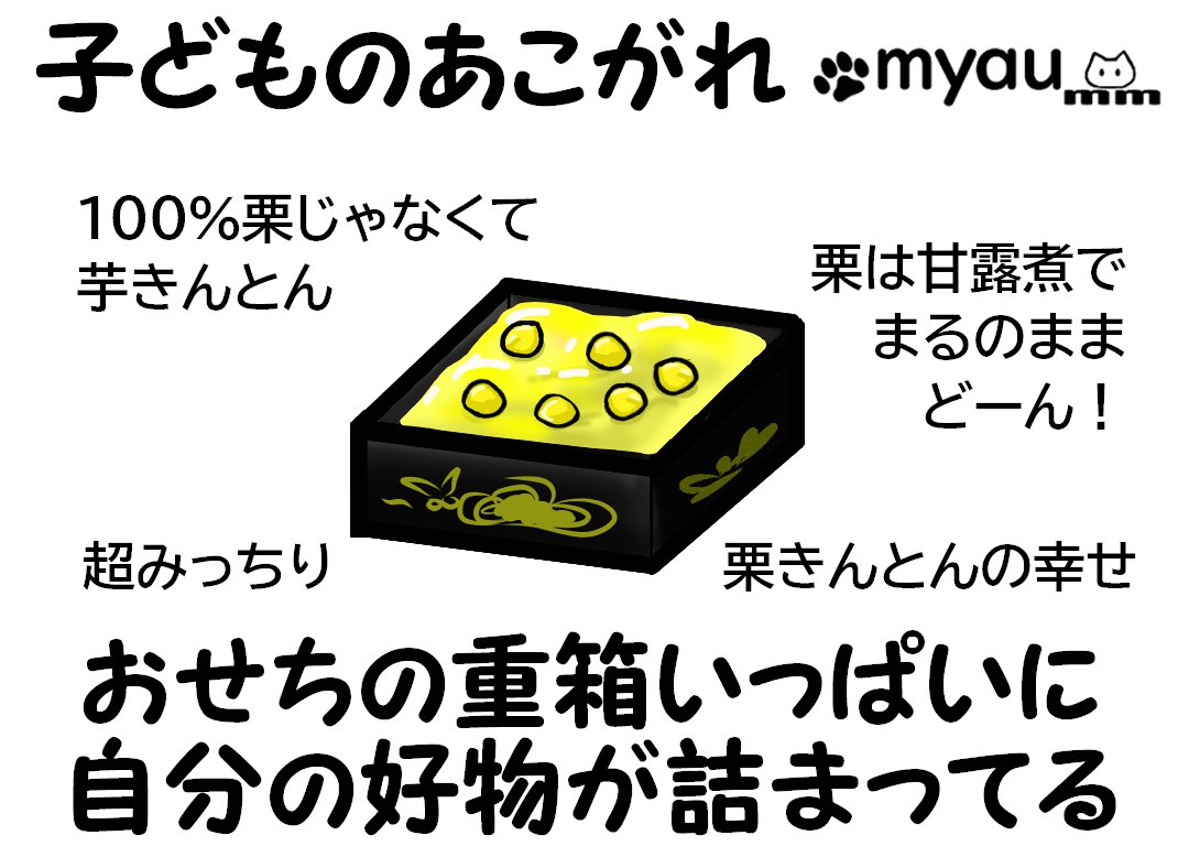 子どものあこがれ おせちの重箱一杯に自分の好物が詰まっているという文章とお重に栗きんとんが詰まっているイラスト