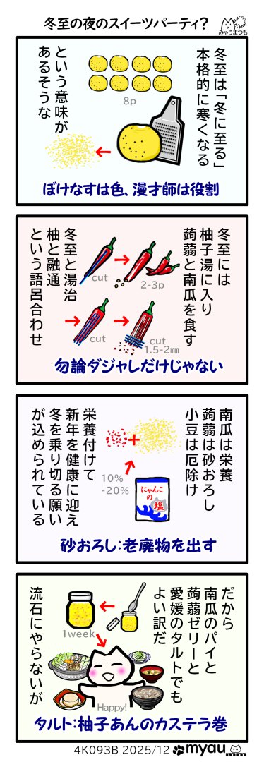 冬に至ると書いて冬至、柚子湯に入りまぼちゃと蒟蒻を食べる習わし、冬至と湯治、柚子と融通をかけているが理由はダジャレだけではない、南瓜は栄養、蒟蒻は砂卸と言って老廃物の排泄促進、みんな栄養把手健康に正月を迎え、冬を乗り切ろうという願いが込められている、ならまぼちゃのパイとこんにゃくゼリーと愛媛の郷土菓子タルト(柚子餡のカステラ巻)でもいいのでは?まあ流石にやらないけれど、という文章の後ろでゆずごしょうを作る漫画
