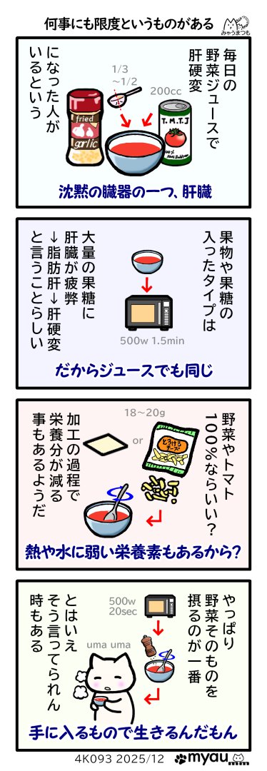 野菜ジュース常飲で肝硬変と言うニュースをしった、野菜ジュースに含まれる果糖の過剰摂取により脂肪肝から肝硬変と言う事らしい、野菜はジュースに加工する際に栄養が失られるとも聞く、だから旬の未加工品を食べるのが一番とわかってはいるが、そうもいかない、と言う文章と、トマトジュース、油脂、チーズ、フライドガーリックで作るレンジでチンするトマトスープの作り方のイラスト