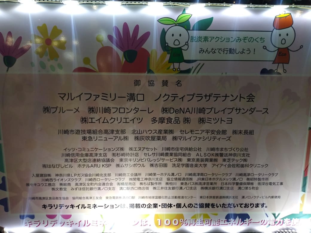 2025年第26回 溝口駅前 キラリデッキイルミネーション ノクティ1前に設けられた協賛名一覧