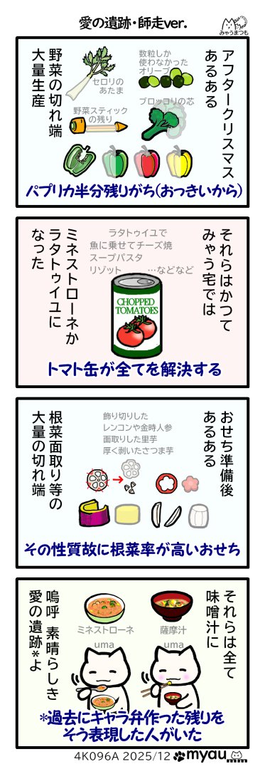 我が家では昔、クリスマスディナーで使った野菜の残りはミネストローネかラタトゥイユになった、年末にお節を作った時の里芋の面取りした野菜くず、レンコンやニンジンの飾り切りの野菜くず、きんとん用に熱く向いたさつま芋の皮等は味噌汁にする、ラタトゥイユは魚とチーズで蒸したり、スープパスタにする、味噌汁は薩摩汁等にする、以前にキャラデコレーション弁当で出たハムやチーズの切った残りを「愛の遺跡」と呼んだ人がいたが、この野菜も愛の遺跡年末バージョンだという事を描いた漫画