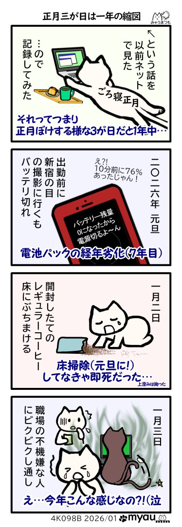 正月三が日の生活が今年一年を象徴すると聞き、目推した　元旦にスマホの電池切れ、2日に開封直後のレギュラーコーヒーを床にぶちまける、3日に不機嫌な上司に脅かされる。。。こんな一年は嫌だという漫画