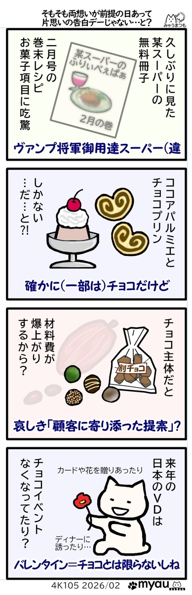 某スーパーのフリーペーパーに毎回掲載されえる巻末のレシピ集、今年の２月の菓子レシピがチョコプリンとココアパイ(プルミエ)でチョコが主体ではなくなった、チョコメインオン菓子は材料費が高くなるので消費者目線に立った配慮なのか。もしかして来年の日本のバレンタインではチョコがなくなっているかも、花やカードを送り合う日で元々チョコは必須じゃなかったしねという漫