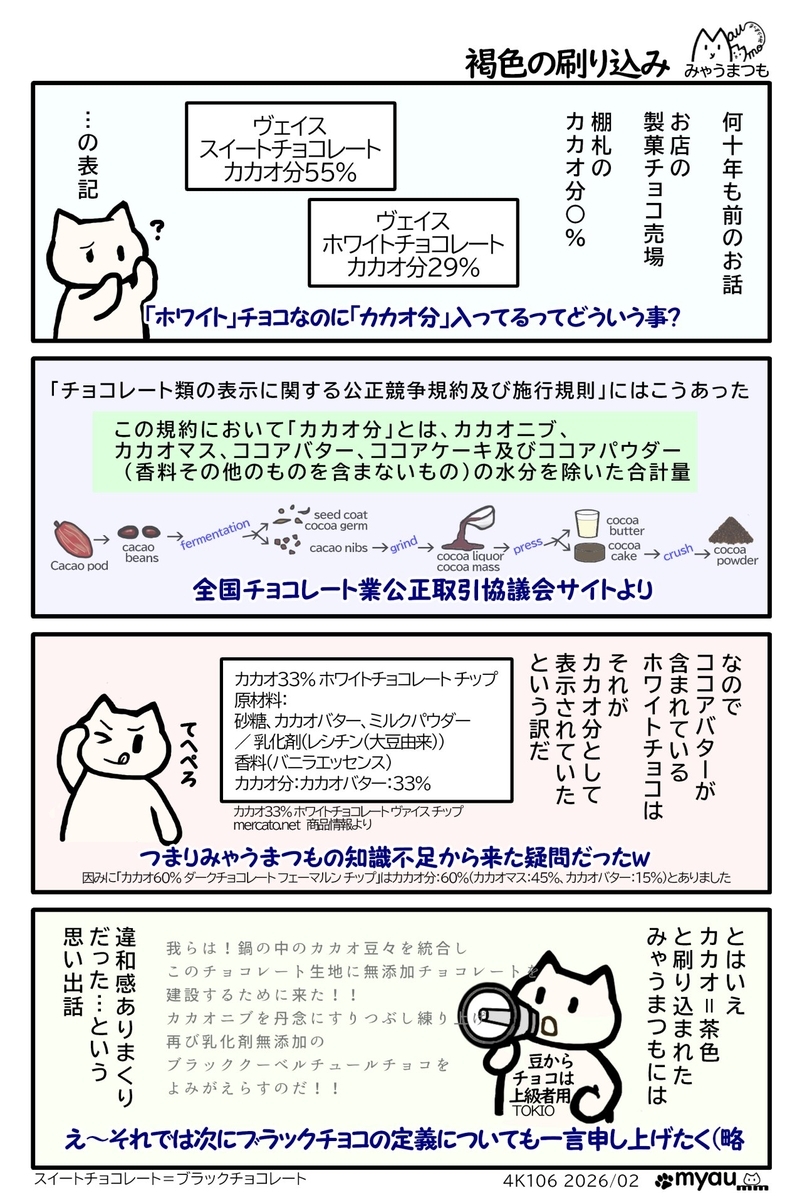 昔、ホワイトチョコレートの標示に「カカオ分35％」と書かれているのを見て茶色くないのに何でだろうと誤解していた。実際はカカオバターもカカオ分に含むためその表示だったのだが、カカオ＝茶色のイメージが強い自分には違和感があったという思い出話の解説漫画