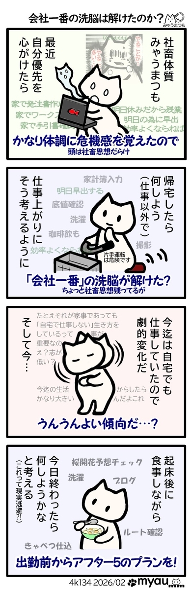 社畜体質なので常に仕事の事が頭に有り、自宅でも仕事をしていたが色々限界なので自分優先に考える様にしたら最近帰宅時にアフター５の事を考えるようになった、そして今、起床後食事の時にもうアフター５の事を考えているのだがそれはどうなんだ？という漫画