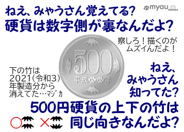 硬貨は数字側が裏、500円硬貨の上下の竹は上下とも同じ向き、令和3年から下の竹はなくなった事を という説明文と500円玉のイラスト