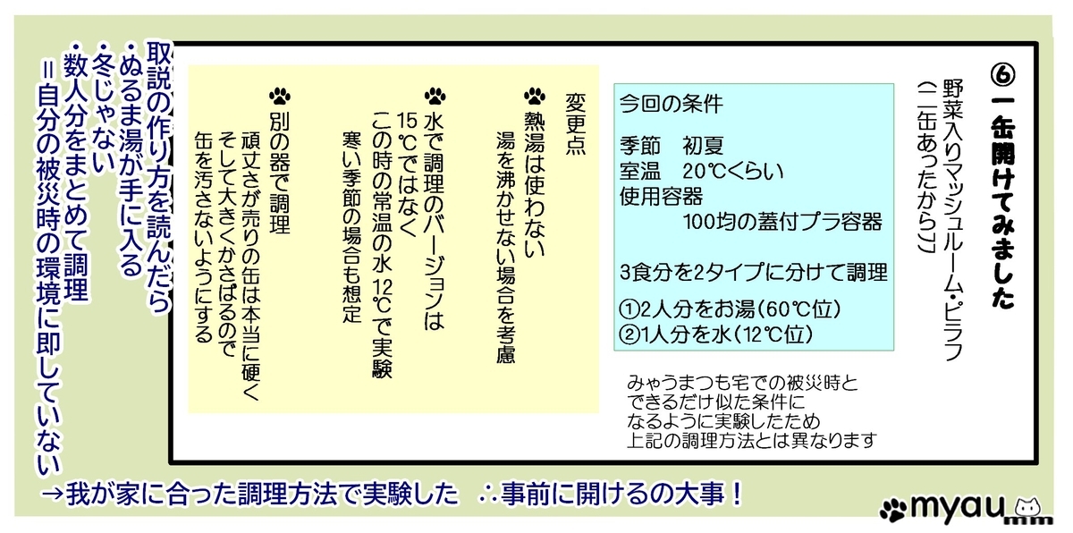 長期非常食アルパインエア調理実験方法　過去の記事のスクショ
