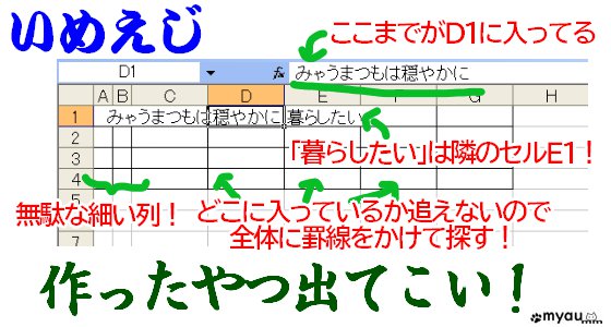 エクセルは表計算ソフトですからセル結合とかしないでくださいという説明イラスト