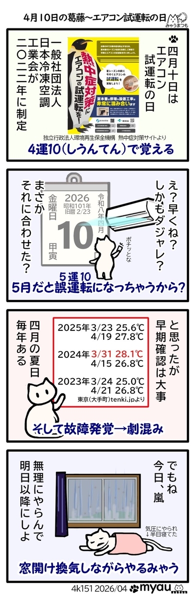 ４月１０日はエアコン試運転の日　早いと思うが４月に夏日は毎年あるので試(4)運転(10)のごろ合わせで覚える　でも今年2026年４月１０日は嵐。無理しないでまた今度という４コマ漫画