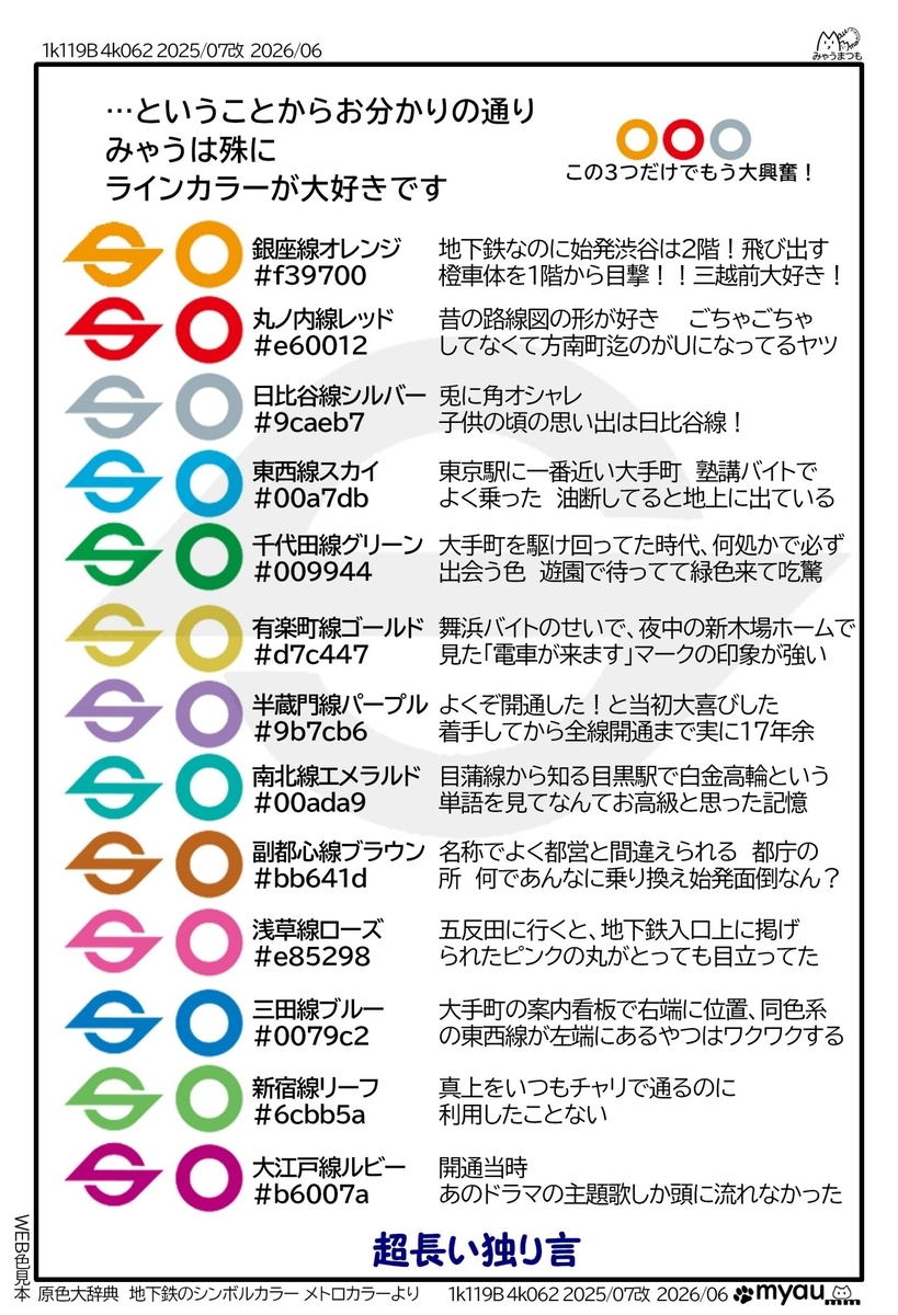 営団地下鉄について 営団地下鉄のラインカラー一覧と各線への思い入れが書いていある