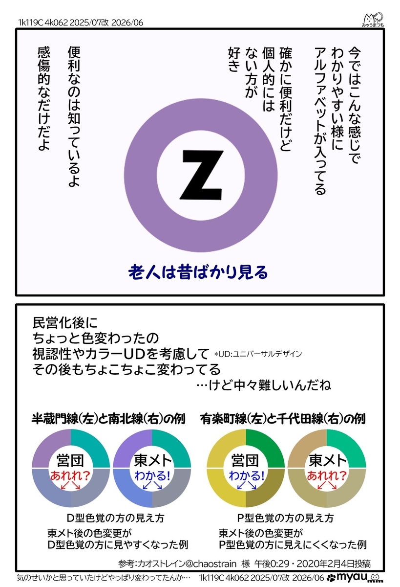 営団地下鉄について 半蔵門線を例にとって、輪の中にアルファベットがないほうが感傷的な理由で好きだッという説明イラスト 民営化後にカラーが少しずつ変わっている例を半蔵門線と南北線の比較はD型色覚の方には東京メトロの方が判別しやすくなっているが、有楽町線と千代田線の比較はP型色覚の方は逆に判別しにくくなった という事を説明しているイラスト