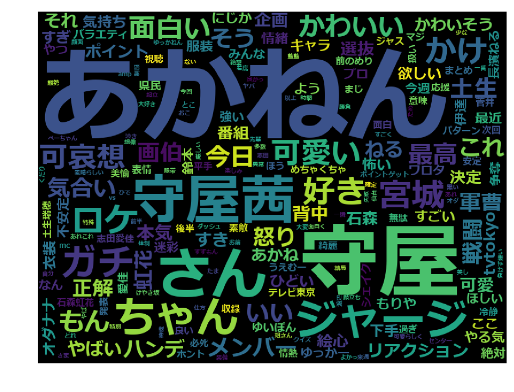 乃木コラ作成中 ☆乃木坂46♪白石麻衣・西野七瀬・与田祐希・秋元真夏、9/12『笑ってコラえて』にゲスト出演！ | ルゼルの情報日記 - 楽天ブログ