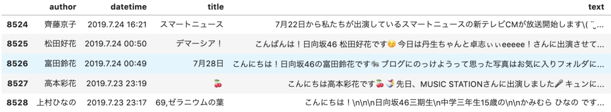 f:id:myaun:20190728142852p:plain f:id:myaun:20190728142852p:plain