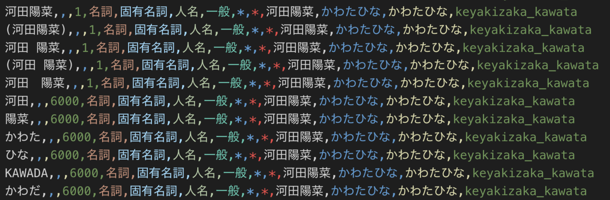 f:id:myaun:20190728144130p:plain f:id:myaun:20190728144130p:plain