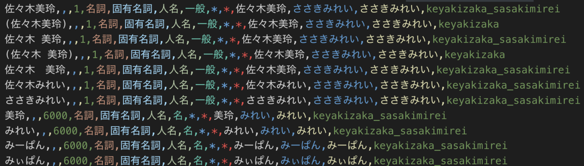 f:id:myaun:20190728144323p:plain f:id:myaun:20190728144323p:plain