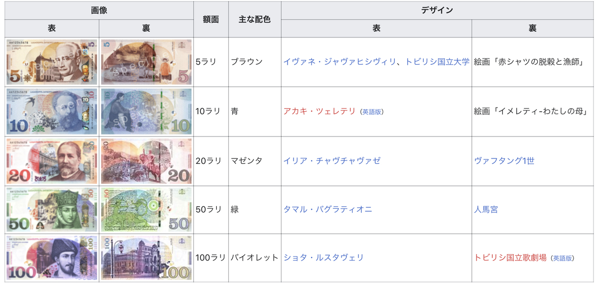 f:id:myavatar:20200730190717j:plain f:id:myavatar:20200730190717j:plain