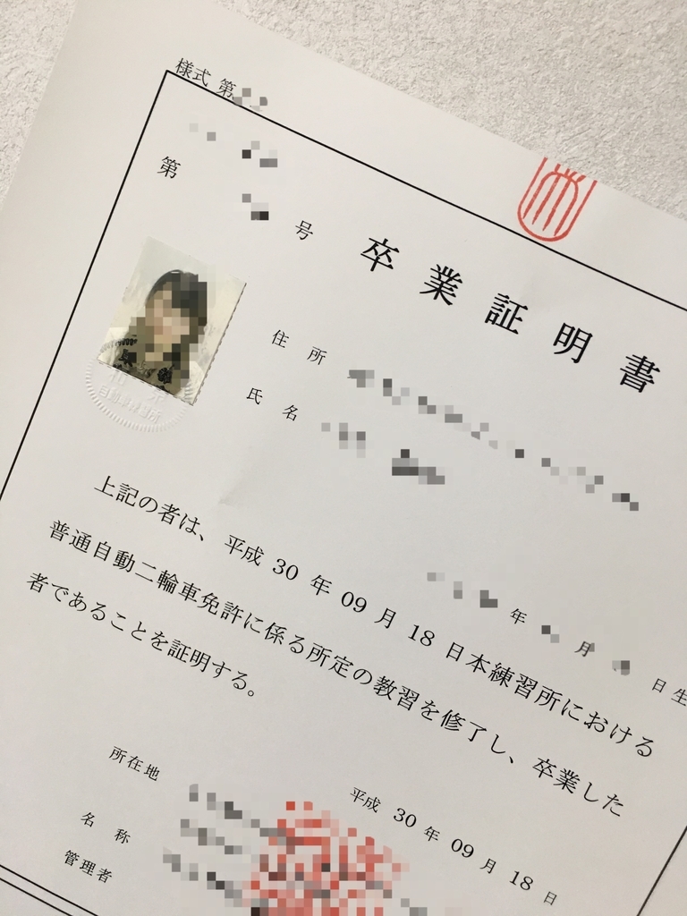 アラサーolがバイクをはじめた話
